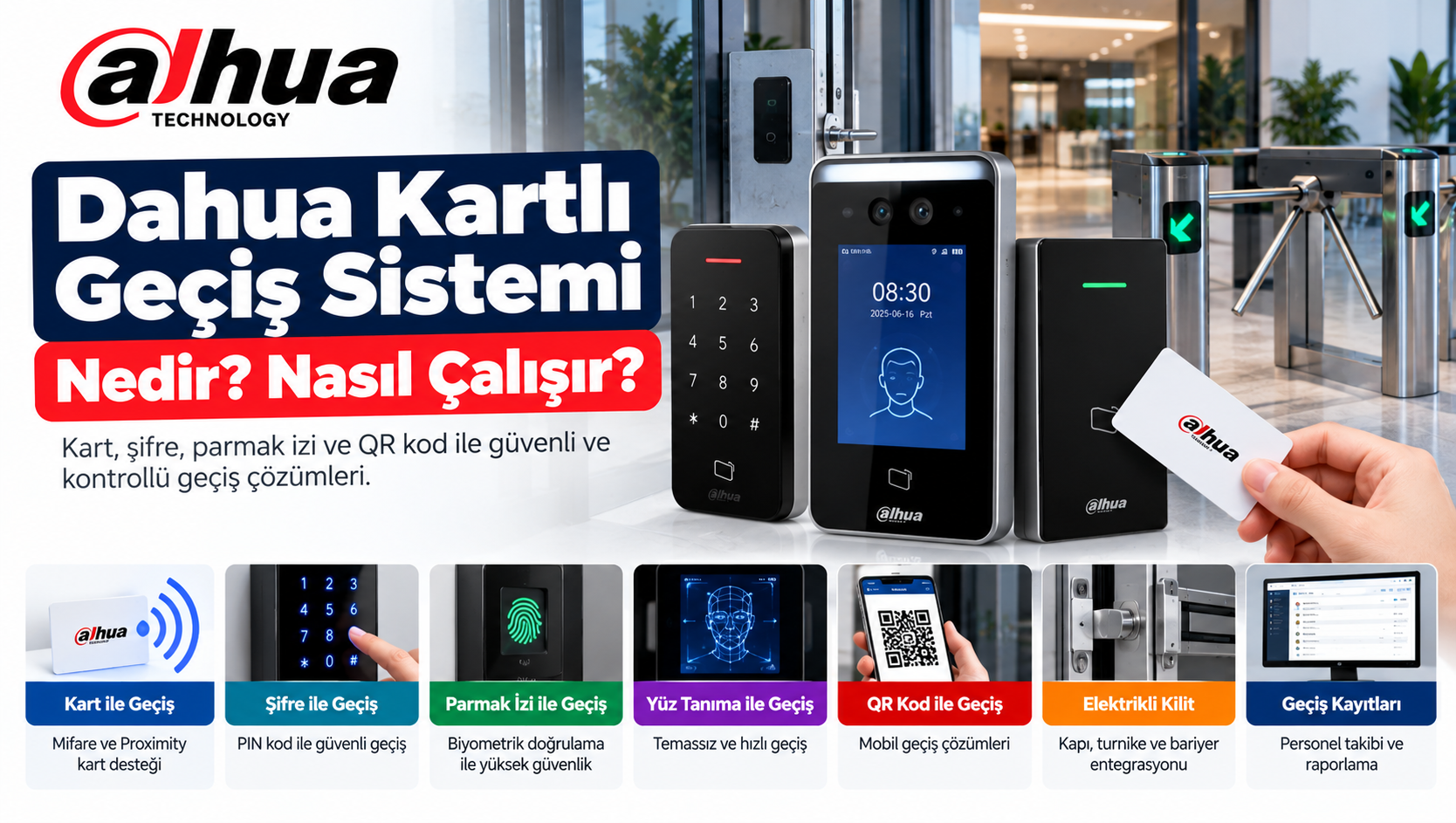 Dahua Kartlı Geçiş Sistemi Nedir? Nasıl Çalışır?